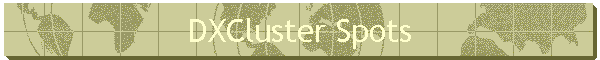 DXCluster Spots
